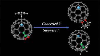Graphical abstract: Computational insights into Diels–Alder reactions of paramagnetic endohedral metallofullerenes: M@C82 (M = Sc, Y, La) and La@C72