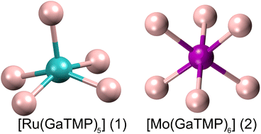 Graphical abstract: Homoleptic hexa- and penta-coordinated gallium(i) amide complexes of ruthenium and molybdenum