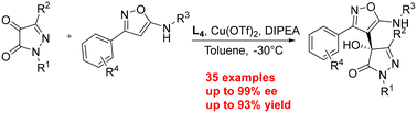 Graphical abstract: A copper-catalyzed asymmetric Friedel–Crafts hydroxyalkylation of pyrazole-4,5-diones with 5-aminoisoxazoles