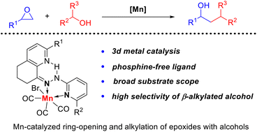 Graphical abstract: Mn-catalyzed ring-opening and alkylation of epoxides with alcohols for accessing β-alkylated secondary alcohols via borrowing hydrogen