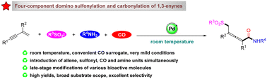 Graphical abstract: Palladium-catalyzed four-component domino sulfonylation and carbonylation of 1,3-enynes at room temperature
