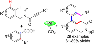 Graphical abstract: Palladium-catalyzed cascade decarboxylative cyclization of alkyne-tethered aryl iodides with o-bromobenzoic acids for the synthesis of fused isoquinolinones
