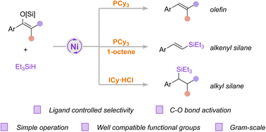Graphical abstract: Ligand -controlled nickel-catalyzed C–O bond cleavage of silyl enol ether for the divergent synthesis of aryl alkenes and silicon-containing product
