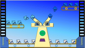 Graphical abstract: The fluorescence distinction of chiral enantiomers: a Zn coordination polymer sensor for the detection of cinchonine and cinchonidine