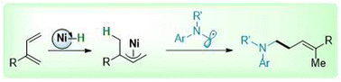 Graphical abstract: Hydroaminoalkylation of 1,3-dienes by dual photoredox and nickel catalysis