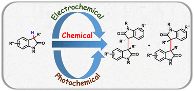 Graphical abstract: Homodimerization of 3-substituted-2-oxindoles for the construction of vicinal all-carbon quaternary centers: chemical, photochemical and electrochemical approaches