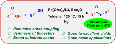Graphical abstract: Palladium-catalyzed reductive cross-coupling reaction of carboxylic acids with thiols: an alternative strategy to access thioesters