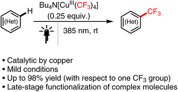 Graphical abstract: Photochemical Cu(iii)-mediated trifluoromethylation of (hetero)arenes and biomolecules