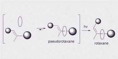 Graphical abstract: A rotaxane synthesis based on stilbene photoisomerization. A photoswitchable catch and release process