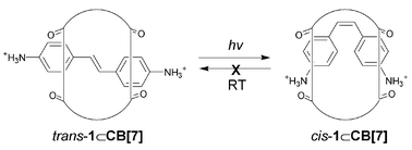 Graphical abstract: A stable cis-stilbene derivative encapsulated in cucurbit[7]uril