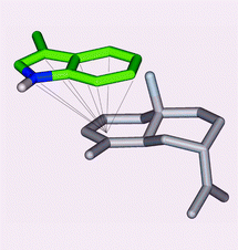 Graphical abstract: Stabilisation of eudesmane cation by tryptophan 334 during aristolochene synthase catalysis