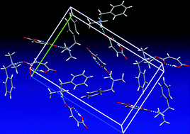 Graphical abstract: Weak C–H⋯O interactions and their rôle in simple amine crystal structures