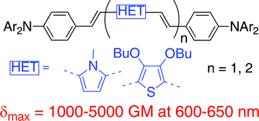 Graphical abstract: High two-photon cross-sections in bis(diarylaminostyryl) chromophores with electron-rich heterocycle and bis(heterocycle)vinylene bridges