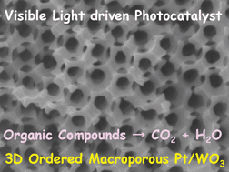 Graphical abstract: Preparation of nano-structured crystalline tungsten(vi) oxide and enhanced photocatalytic activity for decomposition of organic compounds under visible light irradiation