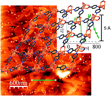 Graphical abstract: Single layers of a multifunctional laminar Cu(i,ii) coordination polymer
