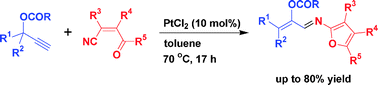 Graphical abstract: Atom-efficient synthesis of α-alkylidene-N-furylimines via catalytic vinylcarbene-transfer reactions to carbonyl-ene-nitrile compounds