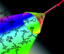 Graphical abstract: Artificial light-harvesting antennae: electronic energy transfer by way of molecular funnels