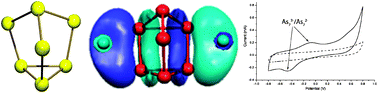 Graphical abstract: The Zintl ion [As7]2−: an example of an electron-deficient Asxradical anion