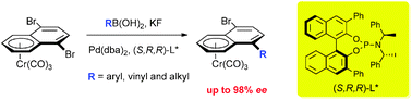 Graphical abstract: Highly efficient desymmetrisation of a tricarbonylchromium 1,4-dibromonaphthalene complex by asymmetric Suzuki–Miyaura coupling
