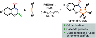 Graphical abstract: Palladium-catalyzed cascade reactions of coumarins with alkynes: synthesis of highly substituted cyclopentadiene fused chromones