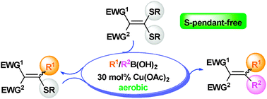 Graphical abstract: Aerobic, Cu-catalyzed desulfitative C–C bond-forming reaction of ketene dithioacetals/vinylogous thioesters and arylboronic acids