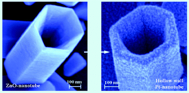 Graphical abstract: On-substrate, self-standing hollow-wall Pt and PtRu-nanotubes and their electrocatalytic behavior