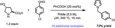 Graphical abstract: Decarboxylative formation of N-alkyl pyrroles from 4-hydroxyproline
