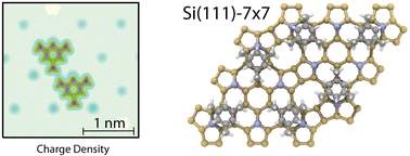 Graphical abstract: Templating an organic array with Si(111)-7×7