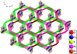 Graphical abstract: The rational synthesis of (10,3)-type MOFs based on tetranuclear [W(Mo)OS3Cu3]+ secondary building units