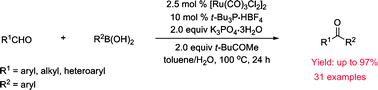 Graphical abstract: Synthesis of arylketones by ruthenium-catalyzed cross-coupling of aldehydes with arylboronic acids