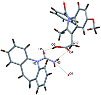 Graphical abstract: A carbamazepine-indomethacin (1 : 1) cocrystal produced by milling