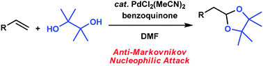 Graphical abstract: Palladium-catalyzed synthesis of terminal acetalsvia highly selective anti-Markovnikov nucleophilic attack of pinacol on vinylarenes, allyl ethers, and 1,5-dienes