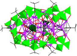 Graphical abstract: A pyrovanadate-templated silver(i)–ethynide cluster circumscribed by macrocyclic polyoxovanadate(v)