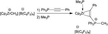 Graphical abstract: Reactions of a methylzirconocene cation with phosphinoalkynes: an alternative pathway for generating Cp2Zr(ii) systems