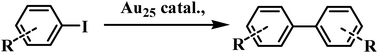 Graphical abstract: Au25 nanocluster-catalyzed Ullmann-type homocoupling reaction of aryl iodides