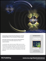 Graphical abstract: Inside back cover