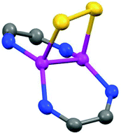 Graphical abstract: Binding and activation of small molecules by a quintuply bonded chromium dimer