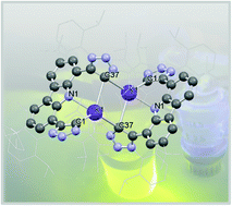 Graphical abstract: Isolation of a potassium bis(1,2,3-triazol-5-ylidene)carbazolide: a stabilizing pincer ligand for reactive late transition metal complexes