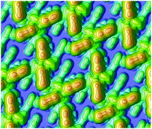 Graphical abstract: Anisotropic growth of the thiophene-based layer on Si(111)–B