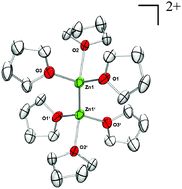 Graphical abstract: A solvated zinc analogue of the calomel-dication