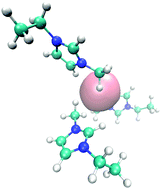 Graphical abstract: Solvent effects of 1-ethyl-3-methylimidazolium acetate: solvation and dynamic behavior of polar and apolar solutes