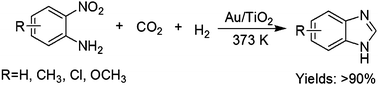 Graphical abstract: Au catalyzed synthesis of benzimidazoles from 2-nitroanilines and CO2/H2