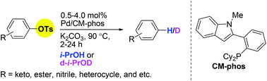 Graphical abstract: Palladium-catalyzed reductive cleavage of tosylated arenes using isopropanol as the mild reducing agent