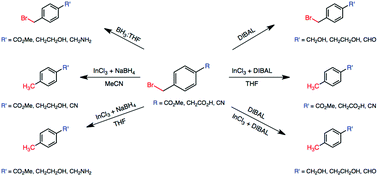 Graphical abstract: Binary reducing agents containing dichloroindium hydride for the selective, partial, or tandem reductions of bifunctional compounds consisting of halo-nitriles, halo-esters and halo-carboxylic acids