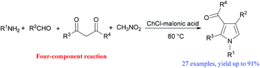 Graphical abstract: Deep eutectic solvent based on choline chloride and malonic acid as an efficient and reusable catalytic system for one-pot synthesis of functionalized pyrroles