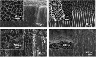 Graphical abstract: Thin films and nanostructures of niobium pentoxide: fundamental properties, synthesis methods and applications