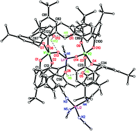 Graphical abstract: Vanadyl calix[6]arene complexes: synthesis, structural studies and ethylene homo-(co-)polymerization capability