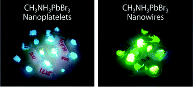 Graphical abstract: Polar-solvent-free colloidal synthesis of highly luminescent alkylammonium lead halide perovskite nanocrystals