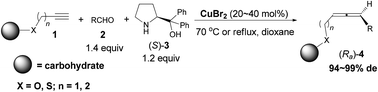 Graphical abstract: A concise construction of carbohydrate-tethered axially chiral allenes via copper catalysis