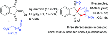 Graphical abstract: Enantioselective construction of spiro-1,3-indandiones with three stereocenters via organocatalytic Michael-aldol reaction of 2-arylideneindane-1,3-diones and nitro aldehydes